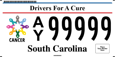 Drivers for a Cure